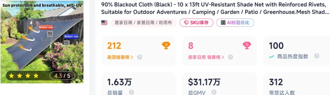 一张山东遮阳网,28天在TikTok美区捞金上百万