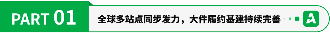 多家平台重点布局，中大件为何成为跨境新风口？