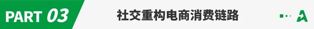 《全球电商市场报告——拉美篇》重磅上线！
