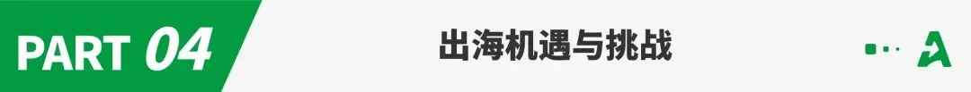 《全球电商市场报告——拉美篇》重磅上线！