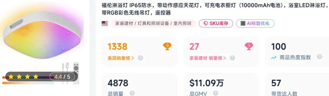 2个月卖了75万,这款“暗浴灯”让TikTok卖家赚翻了