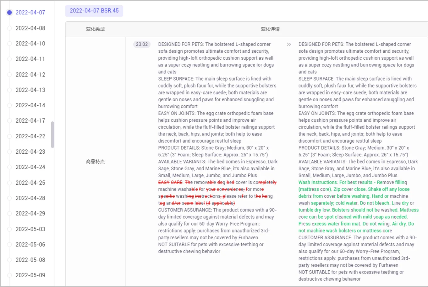 亚马逊竞品分析:从Listing元素调研到动态追踪实操指南