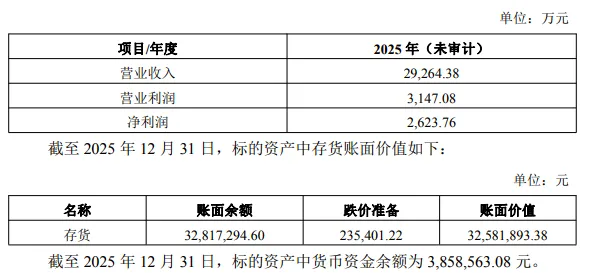 大卖出手2亿元,又买了一个跨境品牌