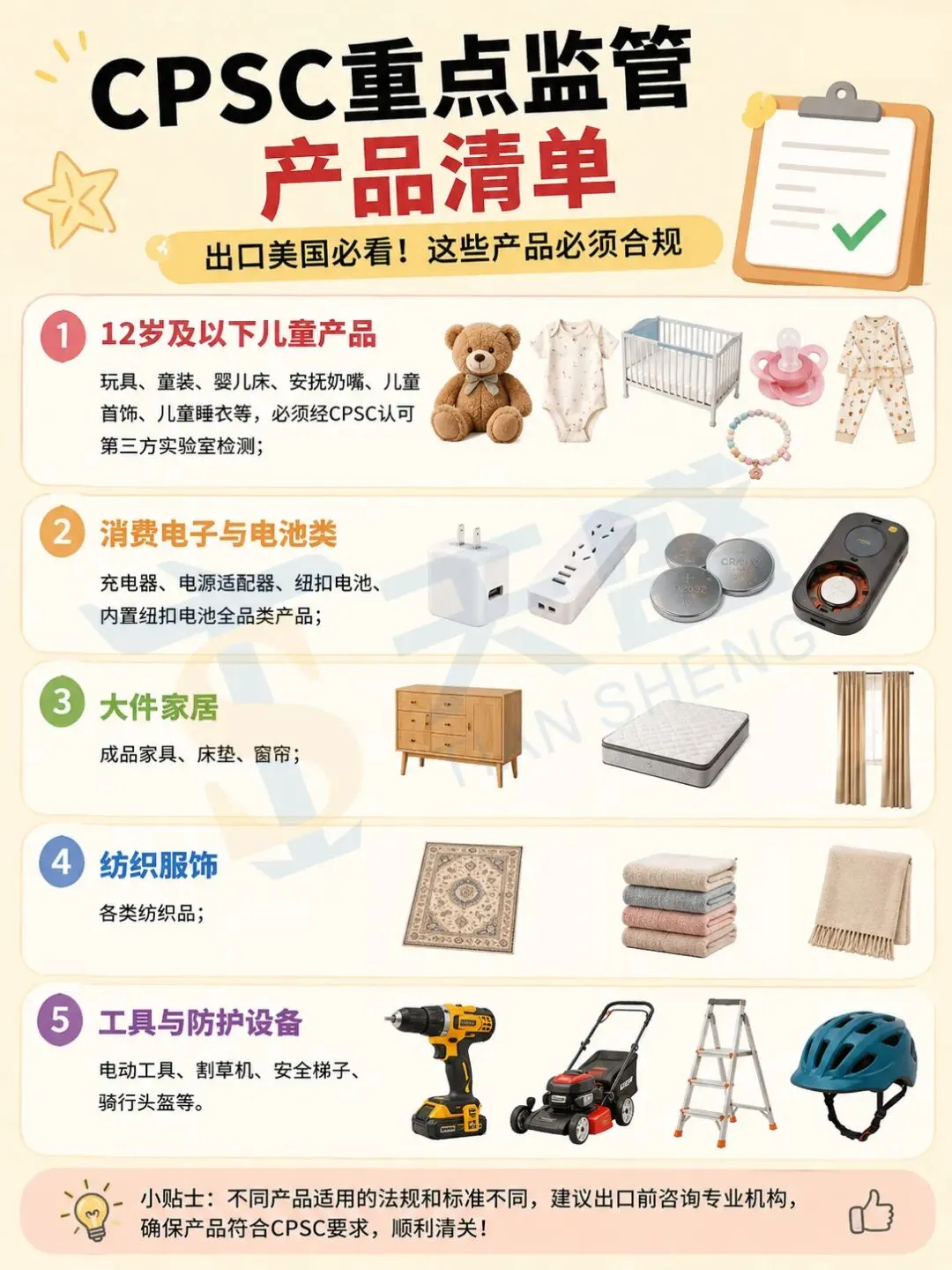 干货 | 一文看懂 CPSC eFiling 新规:谁要报、怎么报、会踩哪些坑!!!