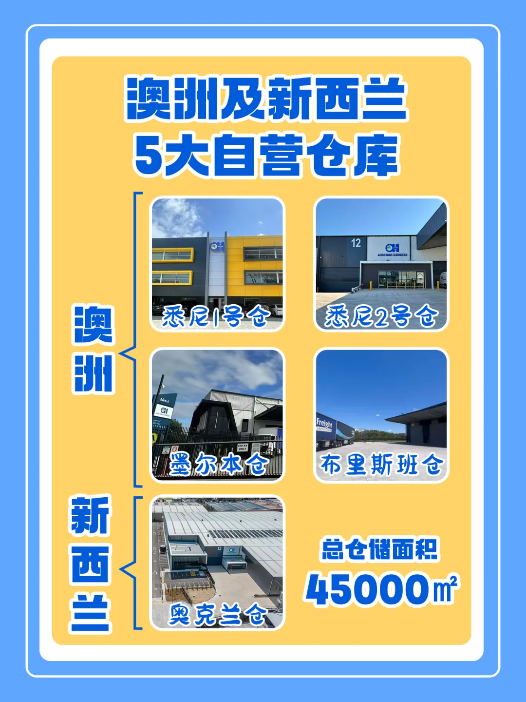 乔迁新仓!11000㎡高标平湖新仓正式启用!