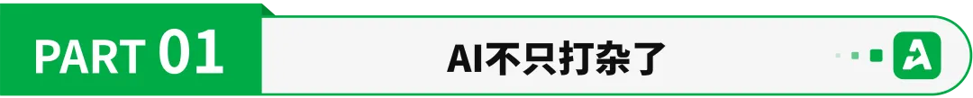 用AI跑转化，一批卖家赢麻了