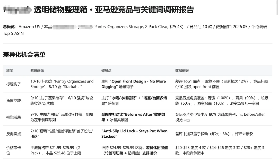 用AI跑转化，一批卖家赢麻了