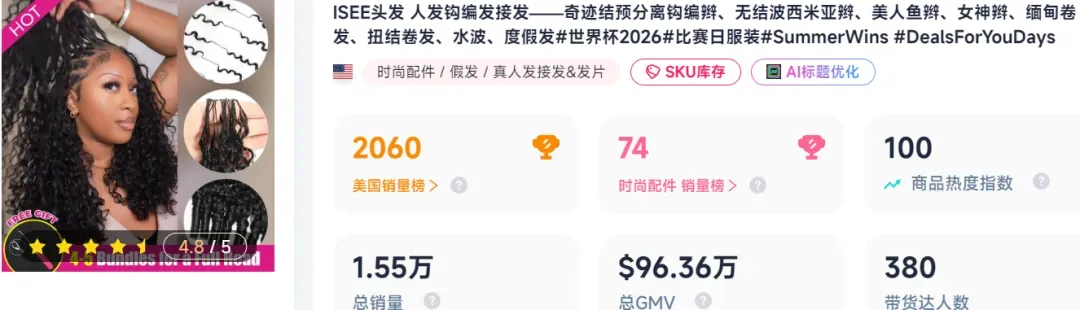 一款能“DIY”的许昌假发片,在TikTok美区爆卖650万