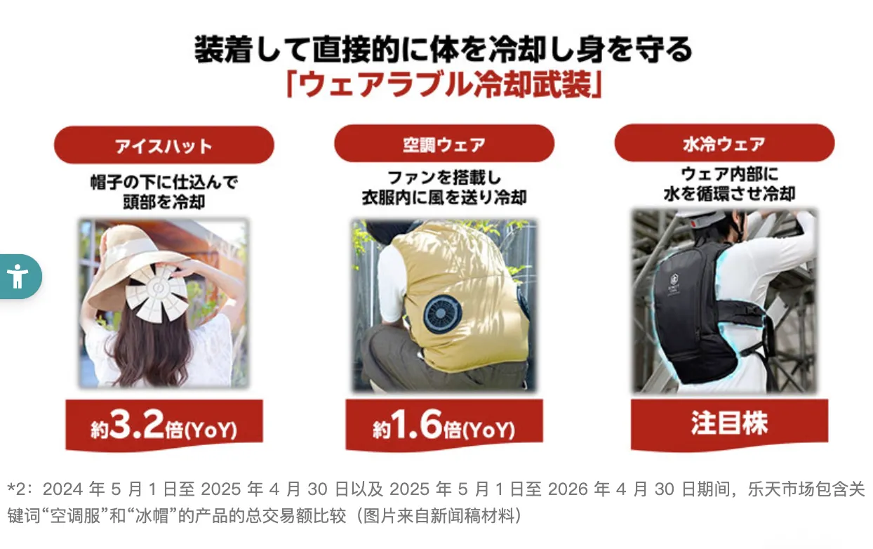 2026日本夏季消费趋势:防暑用品、宠物降温需求升温