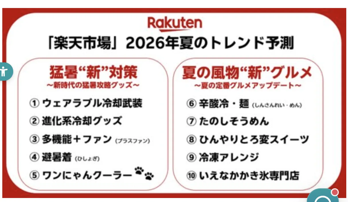 2026日本夏季消费趋势:防暑用品、宠物降温需求升温