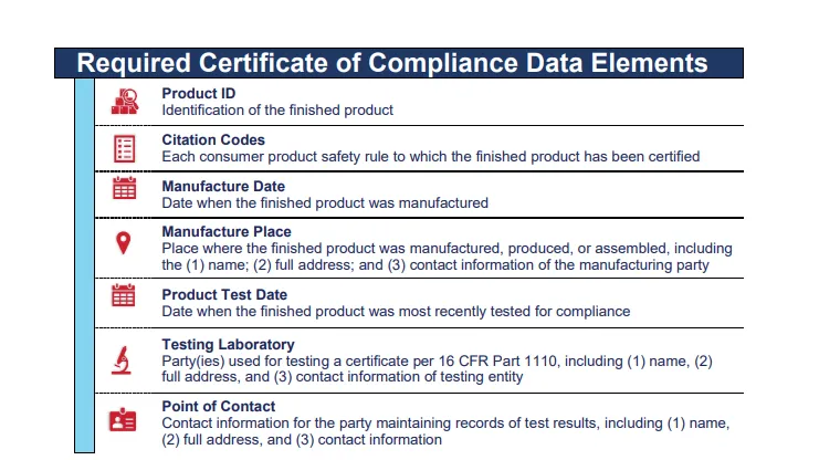 CPSC eFiling 落地倒计时!超详细“保姆级”实操指南来了!