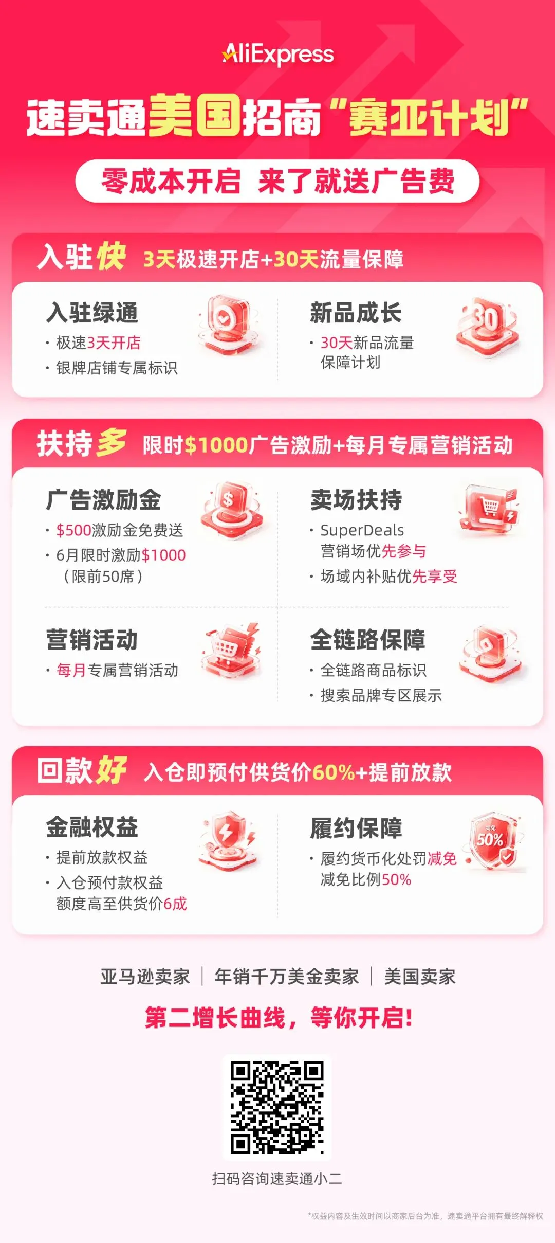 杀入亚马逊腹地!速卖通美国招商"赛亚计划"曝光