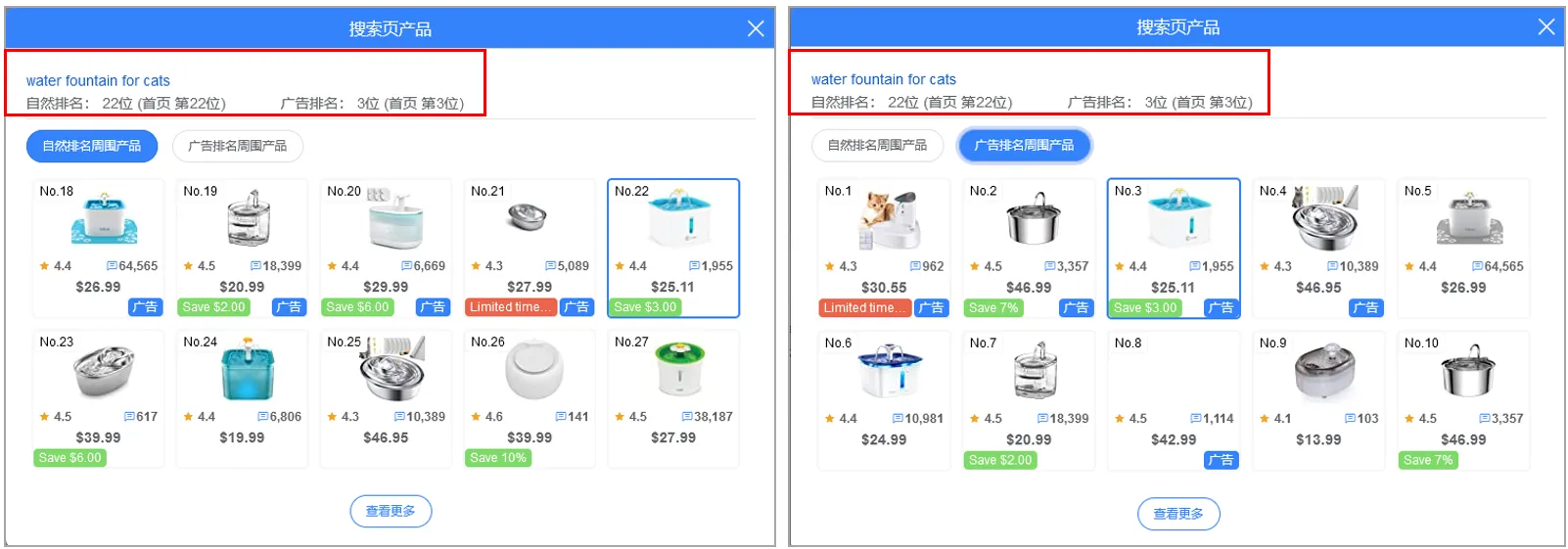 亚马逊竞品分析:竞品广告方案调研
