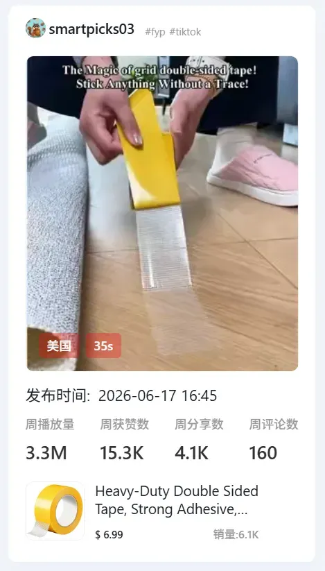 冲进万亿收纳市场，TikTok一款双面胶7天爆卖60万！