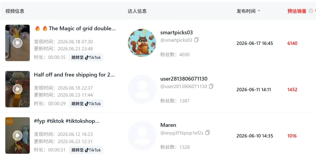 冲进万亿收纳市场，TikTok一款双面胶7天爆卖60万！