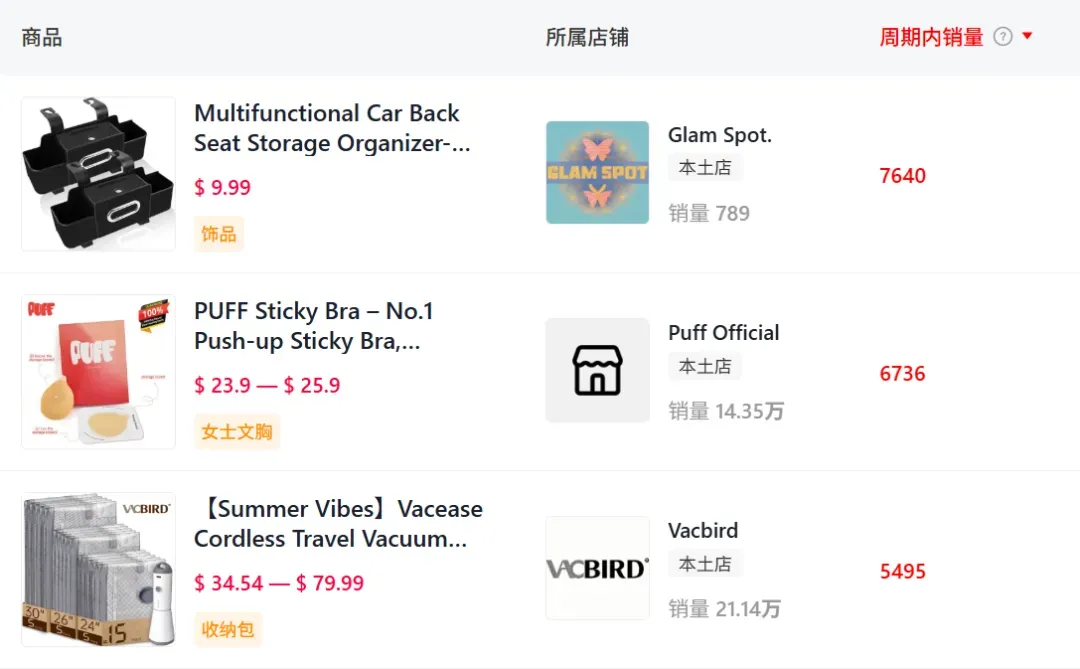 冲进万亿收纳市场，TikTok一款双面胶7天爆卖60万！
