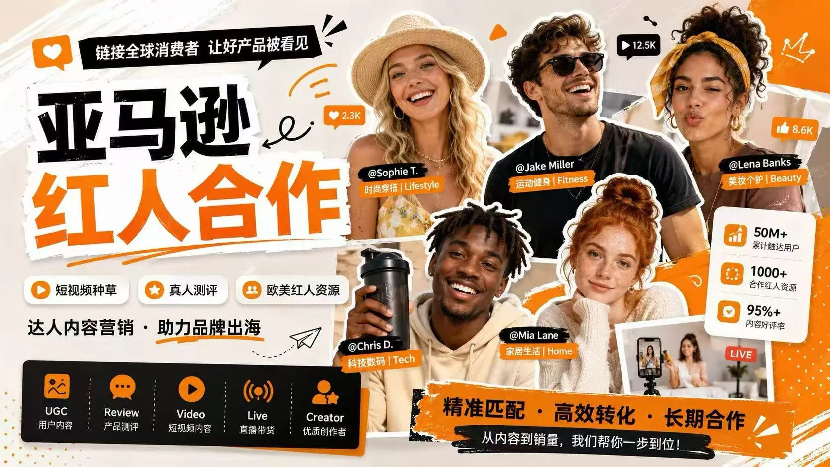 亚马逊卖家必看!影响者买家秀开箱视频,解决推品转化核心难题