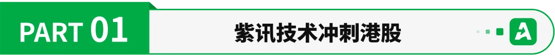 年营收6.87亿元！紫鸟母公司冲刺港股IPO
