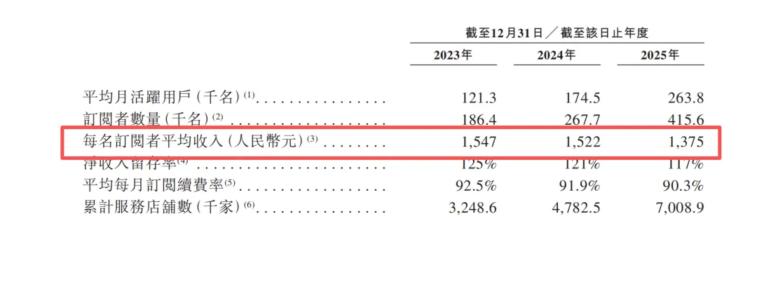 年营收6.87亿元！紫鸟母公司冲刺港股IPO