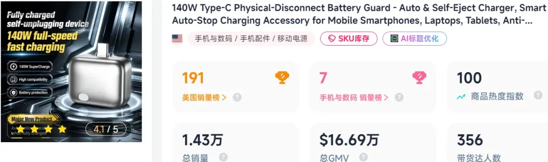 又一深圳3C配件火上TikTok，上线28天已卖上百万