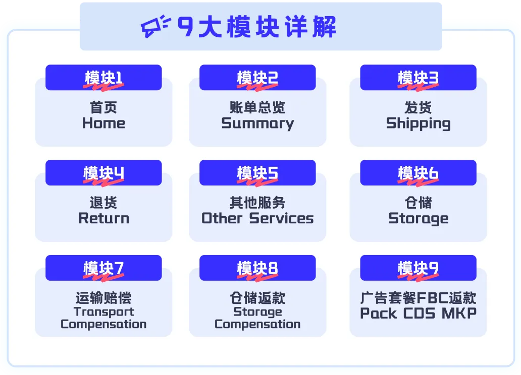 海外仓账单每月都在扣——看懂这9个模块，才知道钱都去哪了！
