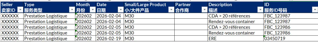 海外仓账单每月都在扣——看懂这9个模块，才知道钱都去哪了！