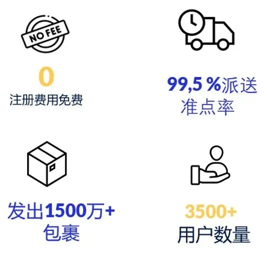 OCTOPIA海外仓 --法国/西班牙/英国