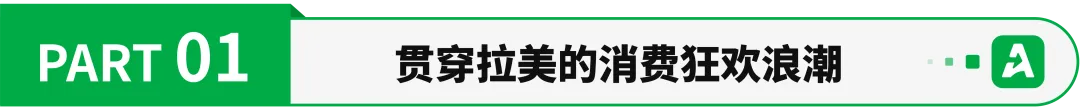 重磅首发 | 2026世界杯拉美5国电商趋势报告，跨境卖家必看！