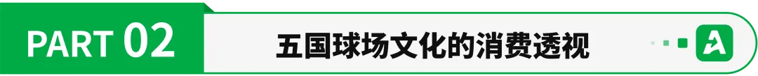 重磅首发 | 2026世界杯拉美5国电商趋势报告，跨境卖家必看！