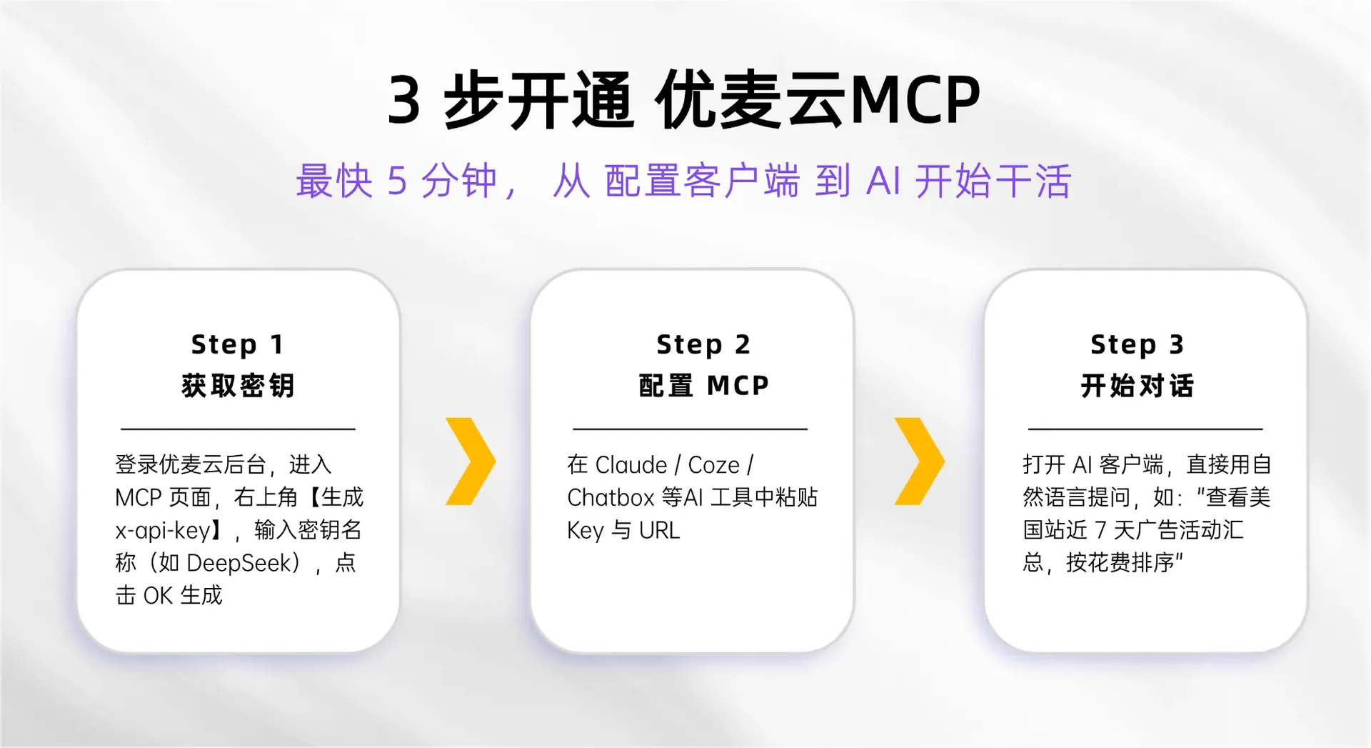 让你的 AI 真正参与亚马逊运营!优麦云「MCP」内测上线,最高30天免费试用!