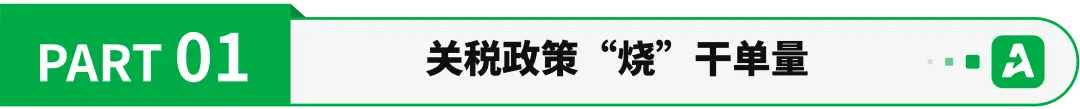 欧盟小包关税正式生效,一批卖家计划离场!