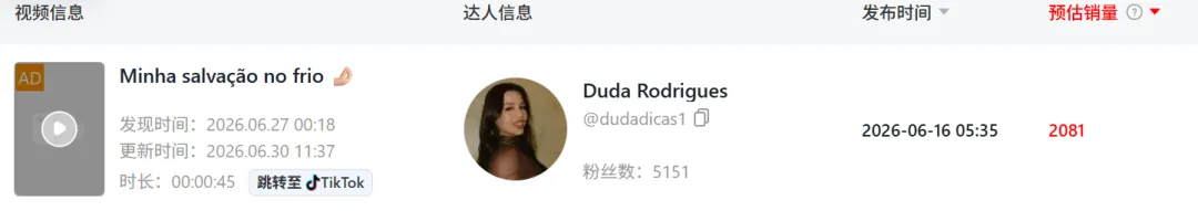 国产保暖裤刷屏巴西TikTok,爆款已经卖了90万+