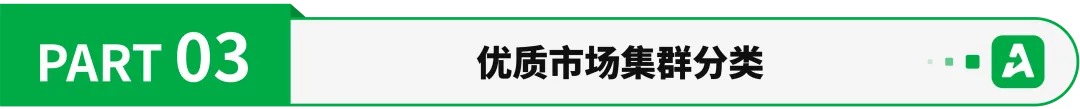 2026年联盟营销最佳市场(GEO)全解:从选地区到放大收益