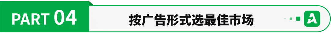 2026年联盟营销最佳市场(GEO)全解:从选地区到放大收益