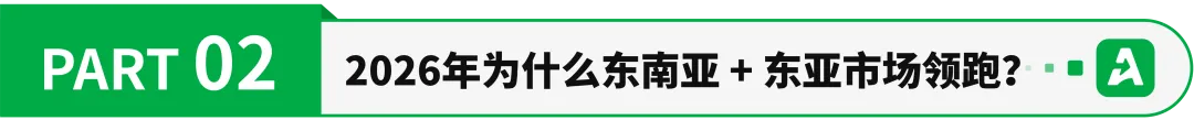 2026年联盟营销最佳市场(GEO)全解:从选地区到放大收益