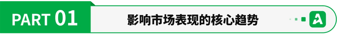 2026年联盟营销最佳市场(GEO)全解:从选地区到放大收益