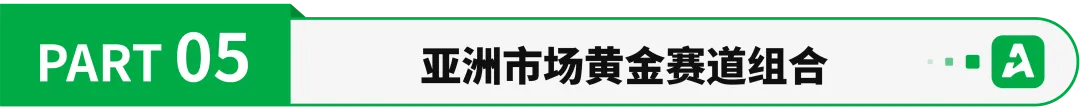 2026年联盟营销最佳市场(GEO)全解:从选地区到放大收益