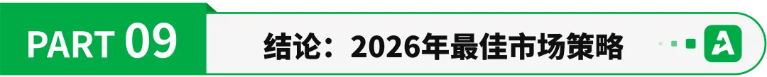 2026年联盟营销最佳市场(GEO)全解:从选地区到放大收益
