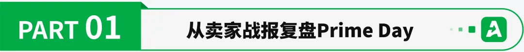 史上最“淡”Prime Day:时间最早、动静最小