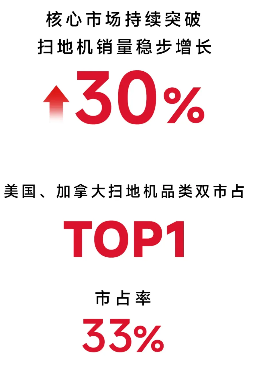 史上最“淡”Prime Day:时间最早、动静最小