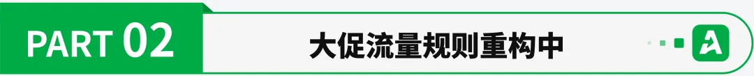 史上最“淡”Prime Day:时间最早、动静最小