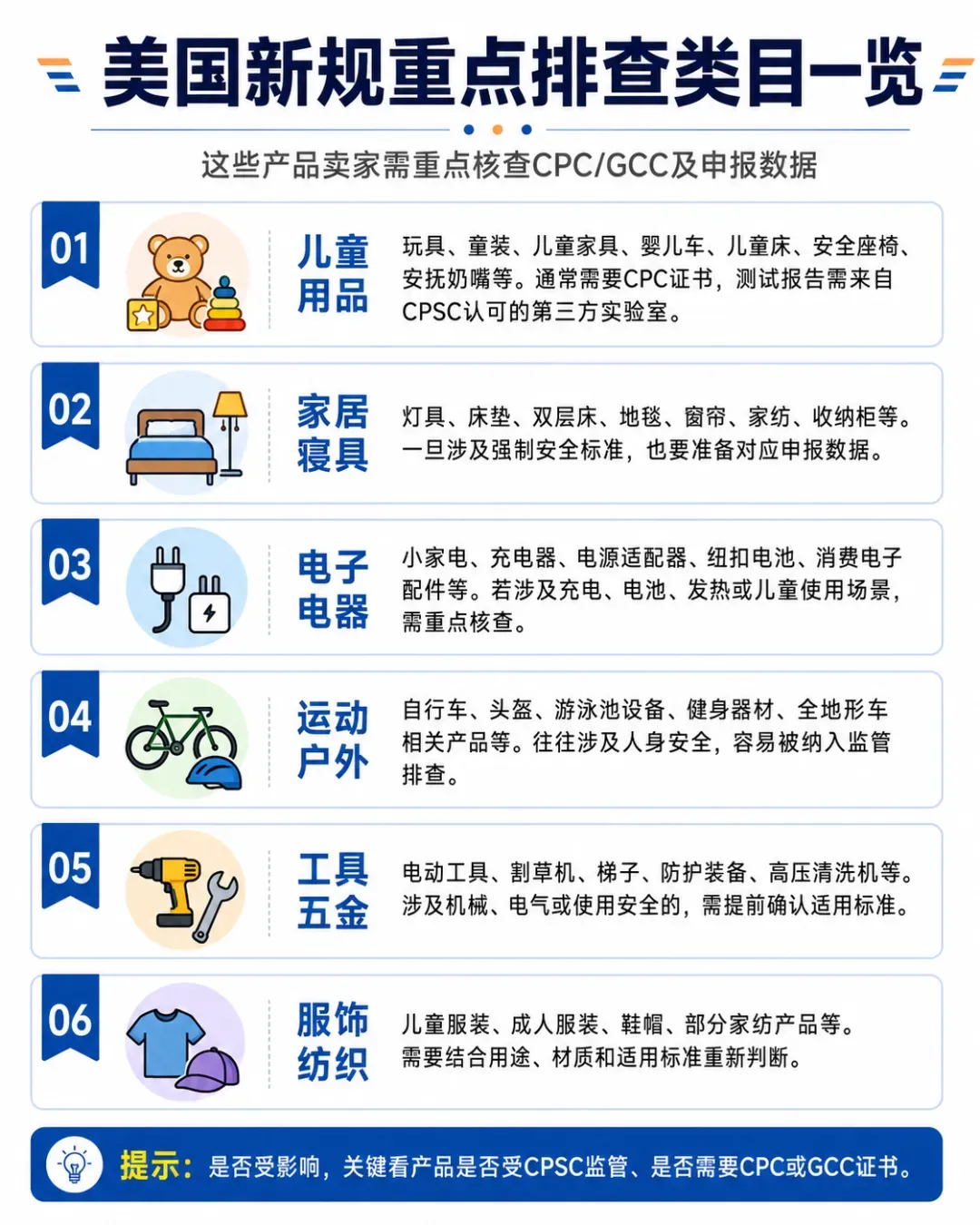 订单大跳水,亚马逊又一新规将全面生效!