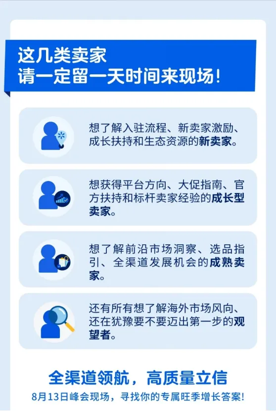 沃尔玛全球电商旺季峰会重磅开启，“沃”们助你抢跑旺季！