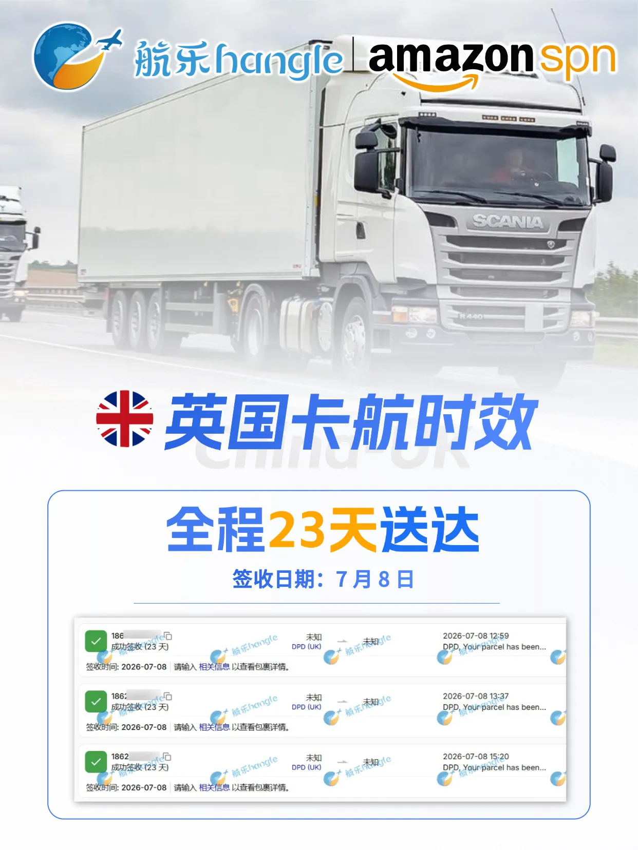 航乐国际 | 最新渠道时效 2026.7.9
