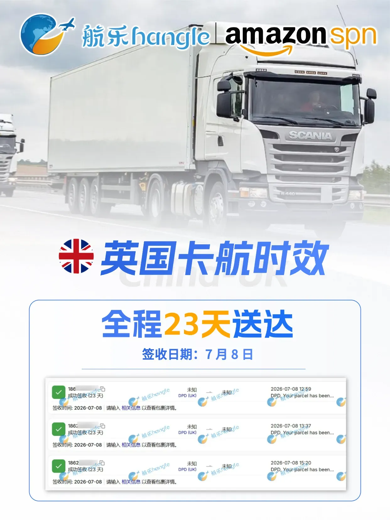 航乐国际 | 最新渠道时效 2026.7.9
