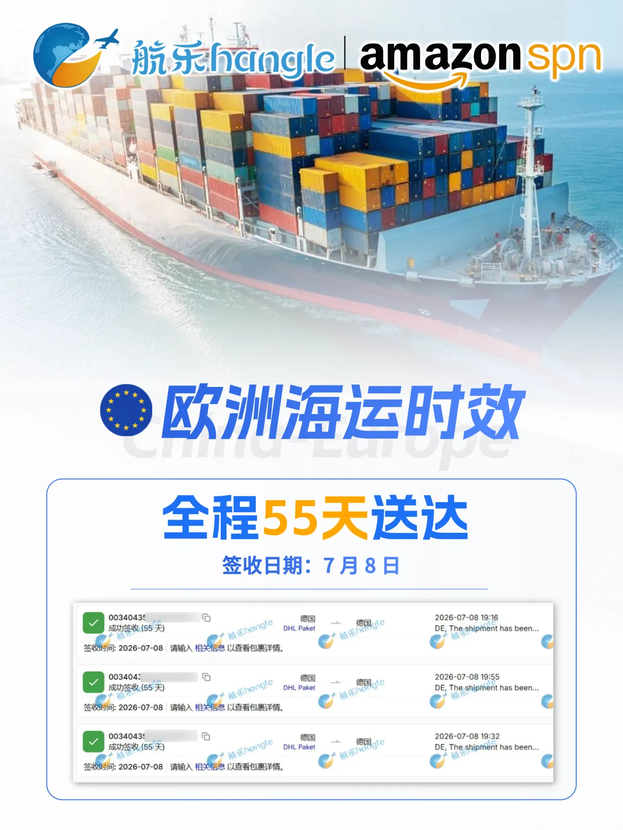 航乐国际 | 最新渠道时效 2026.7.9
