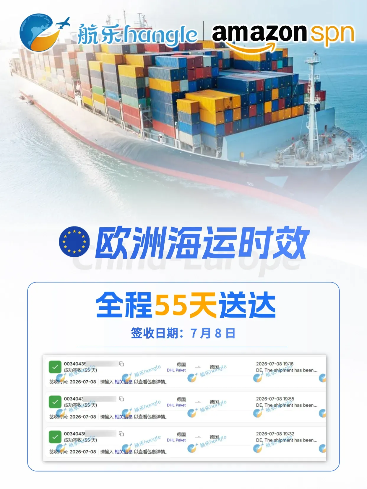 航乐国际 | 最新渠道时效 2026.7.9