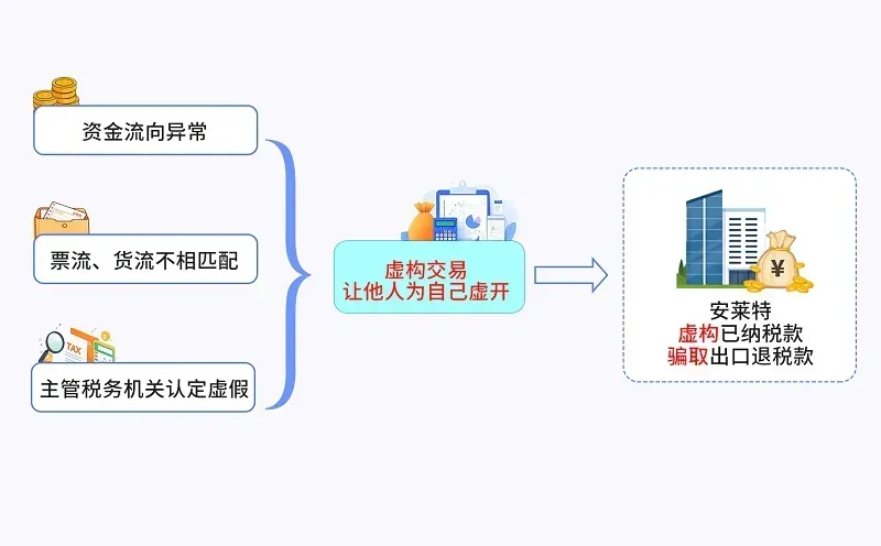 紧急调整！美国CPSC法规给卖家暂时“松绑”了
