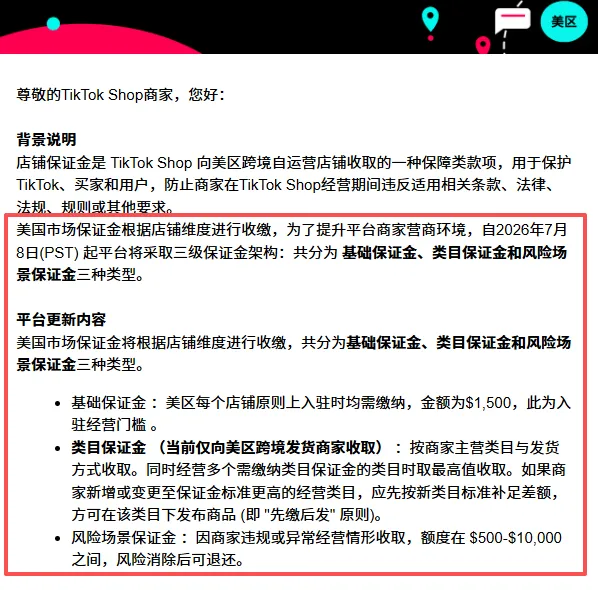 TikTok美区推行三级架构保证金,风险保证金最高$10000