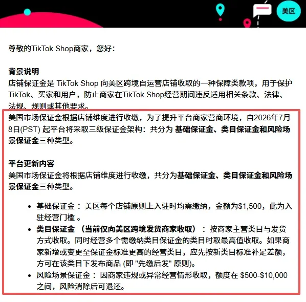 TikTok美区推行三级架构保证金,风险保证金最高$10000